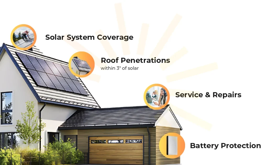 solar insure