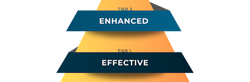 enhanced tier
