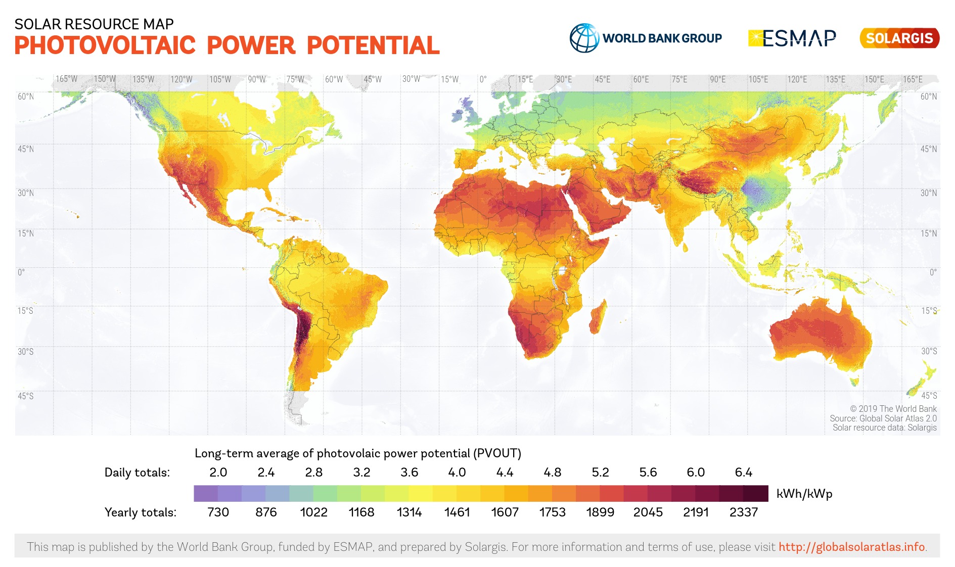 photovoltaic solar potential